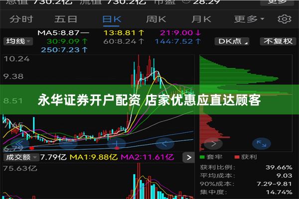 永华证券开户配资 店家优惠应直达顾客
