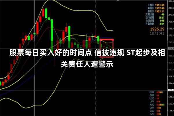 股票每日买入好的时间点 信披违规 ST起步及相关责任人遭警示