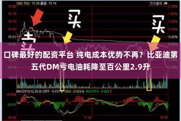 口碑最好的配资平台 纯电成本优势不再？比亚迪第五代DM亏电油耗降至百公里2.9升
