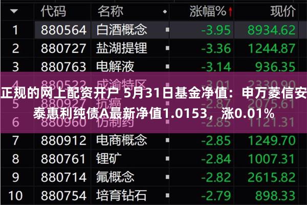 正规的网上配资开户 5月31日基金净值：申万菱信安泰惠利纯债A最新净值1.0153，涨0.01%