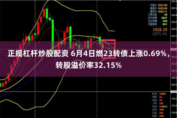 正规杠杆炒股配资 6月4日燃23转债上涨0.69%，转股溢价率32.15%