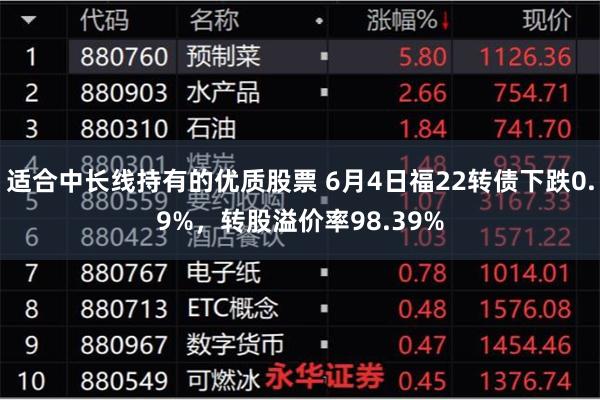 适合中长线持有的优质股票 6月4日福22转债下跌0.9%，转股溢价率98.39%
