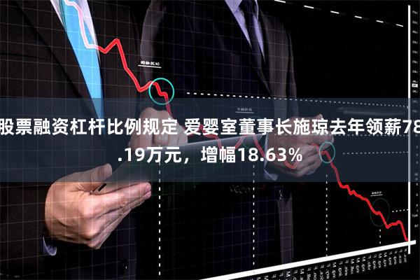 股票融资杠杆比例规定 爱婴室董事长施琼去年领薪78.19万元，增幅18.63%