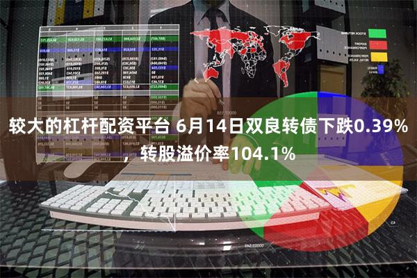 较大的杠杆配资平台 6月14日双良转债下跌0.39%，转股溢价率104.1%
