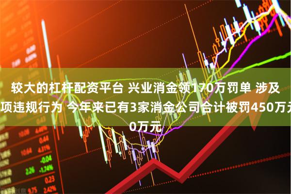 较大的杠杆配资平台 兴业消金领170万罚单 涉及5项违规行为 今年来已有3家消金公司合计被罚450万元