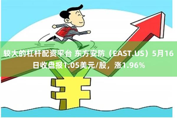 较大的杠杆配资平台 东方安防（EAST.US）5月16日收盘报1.05美元/股，涨1.96%