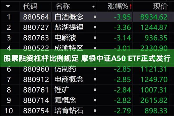 股票融资杠杆比例规定 摩根中证A50 ETF正式发行