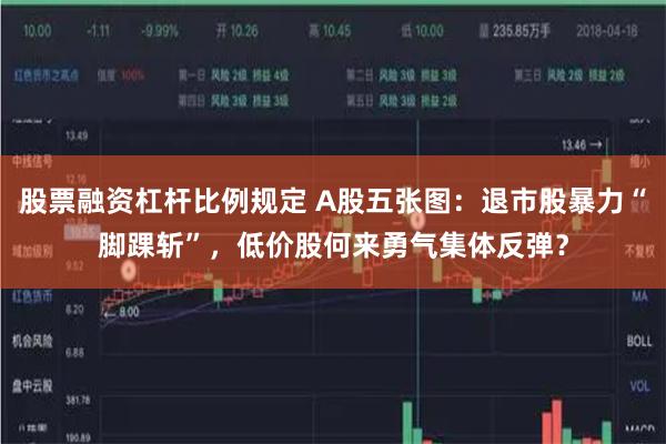 股票融资杠杆比例规定 A股五张图：退市股暴力“脚踝斩”，低价股何来勇气集体反弹？