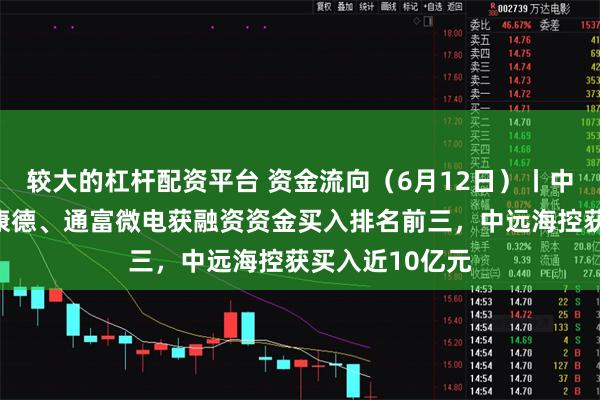 较大的杠杆配资平台 资金流向（6月12日）丨中远海控、药明康德、通富微电获融资资金买入排名前三，中远海控获买入近10亿元