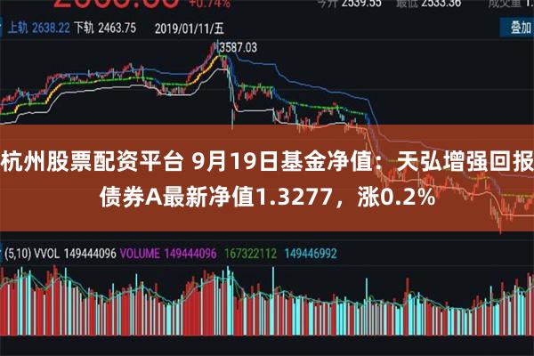 杭州股票配资平台 9月19日基金净值：天弘增强回报债券A最新净值1.3277，涨0.2%