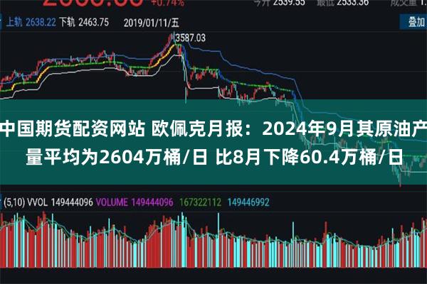 中国期货配资网站 欧佩克月报：2024年9月其原油产量平均为2604万桶/日 比8月下降60.4万桶/日