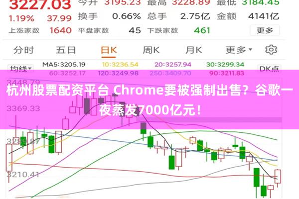 杭州股票配资平台 Chrome要被强制出售？谷歌一夜蒸发7000亿元！