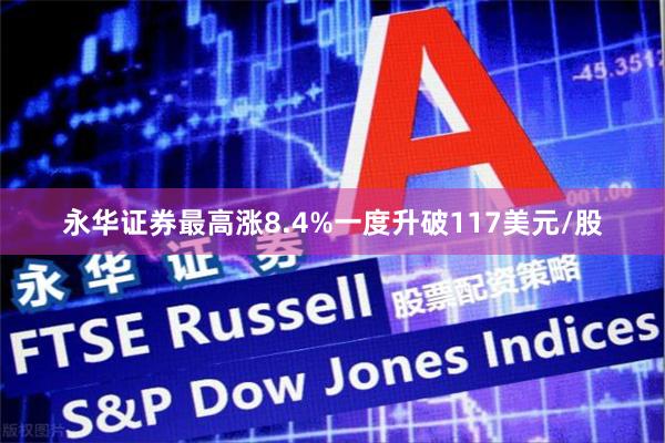 永华证券最高涨8.4%一度升破117美元/股