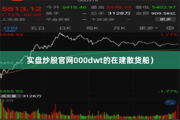 实盘炒股官网000dwt的在建散货船）